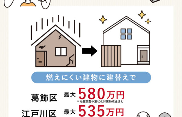 住宅リフォーム等ブログ7575